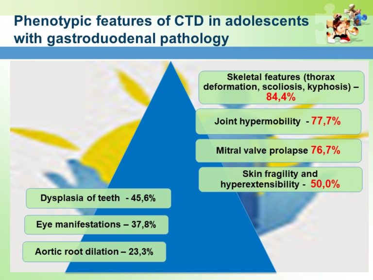 Prevention of Gastrointestinal Pathology Slide11