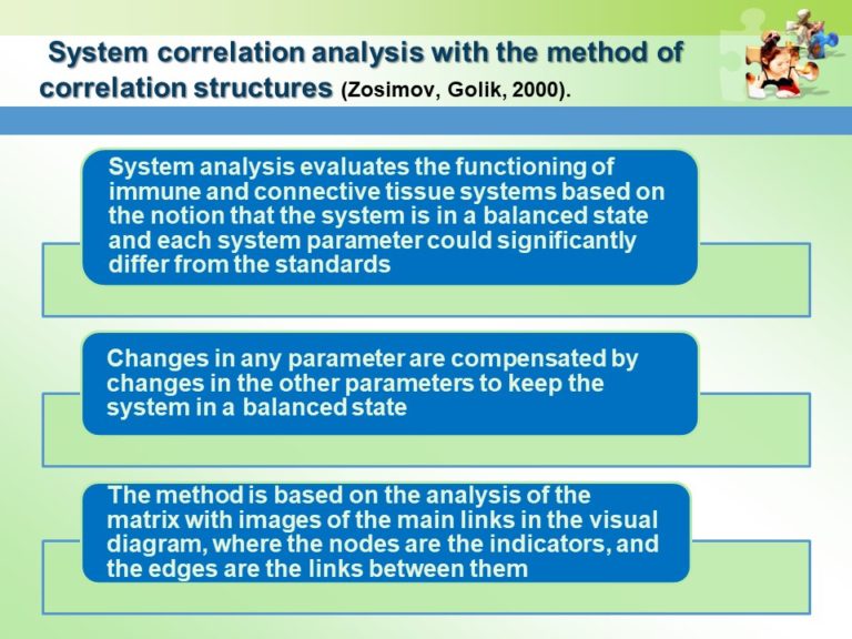Prevention of Gastrointestinal Pathology Slide21