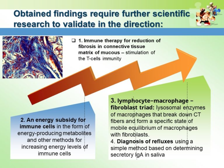 Prevention of Gastrointestinal Pathology Slide30