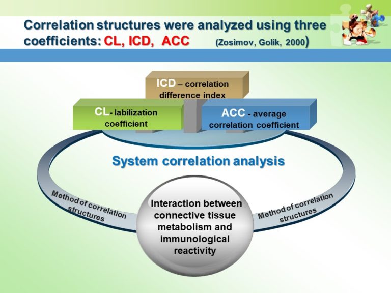 Prevention of Gastrointestinal Pathology Slide9